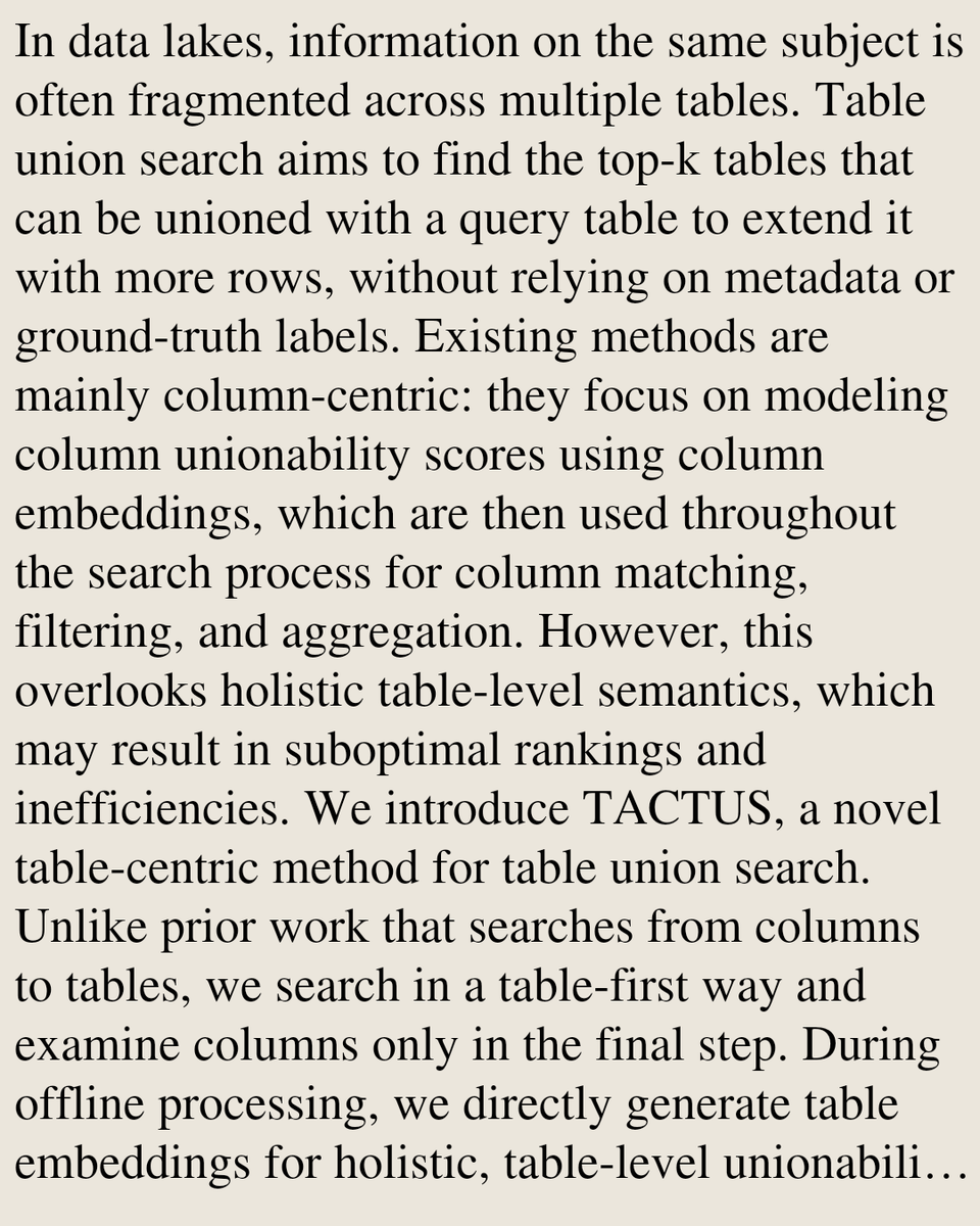 Databases Papers arXiv tweet media
