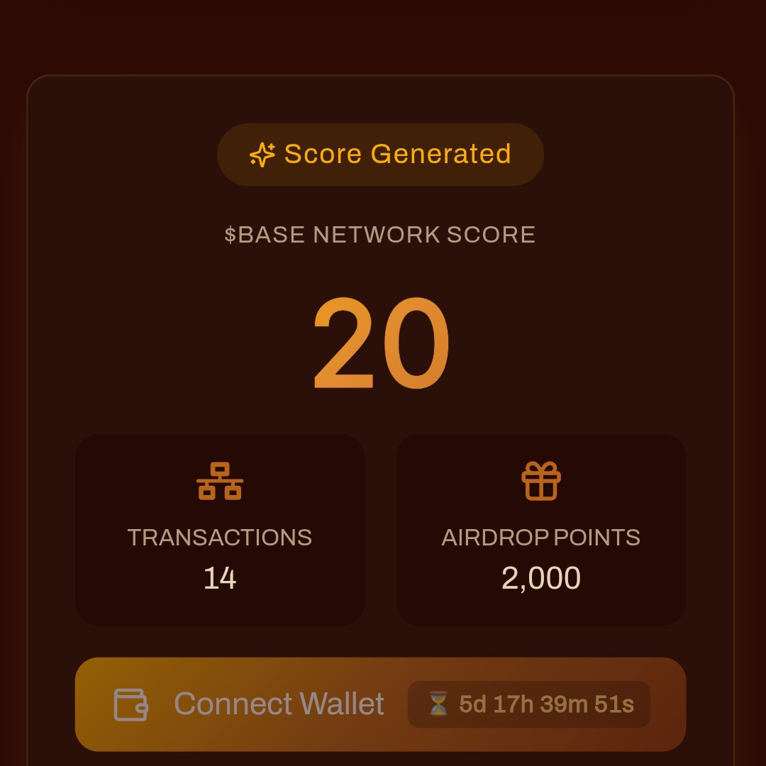 Web3Talks 💜 | PW3 tweet media