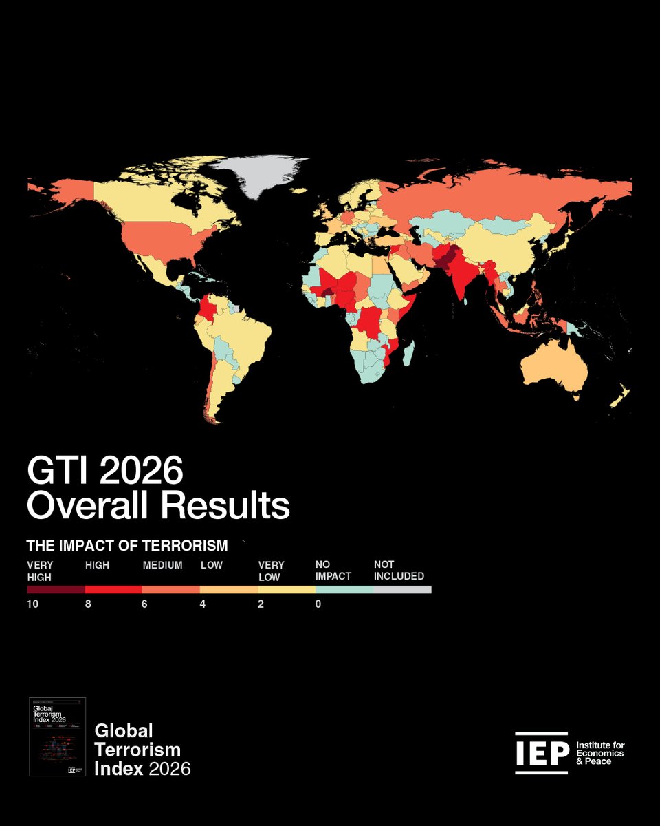 Global Peace Index tweet media
