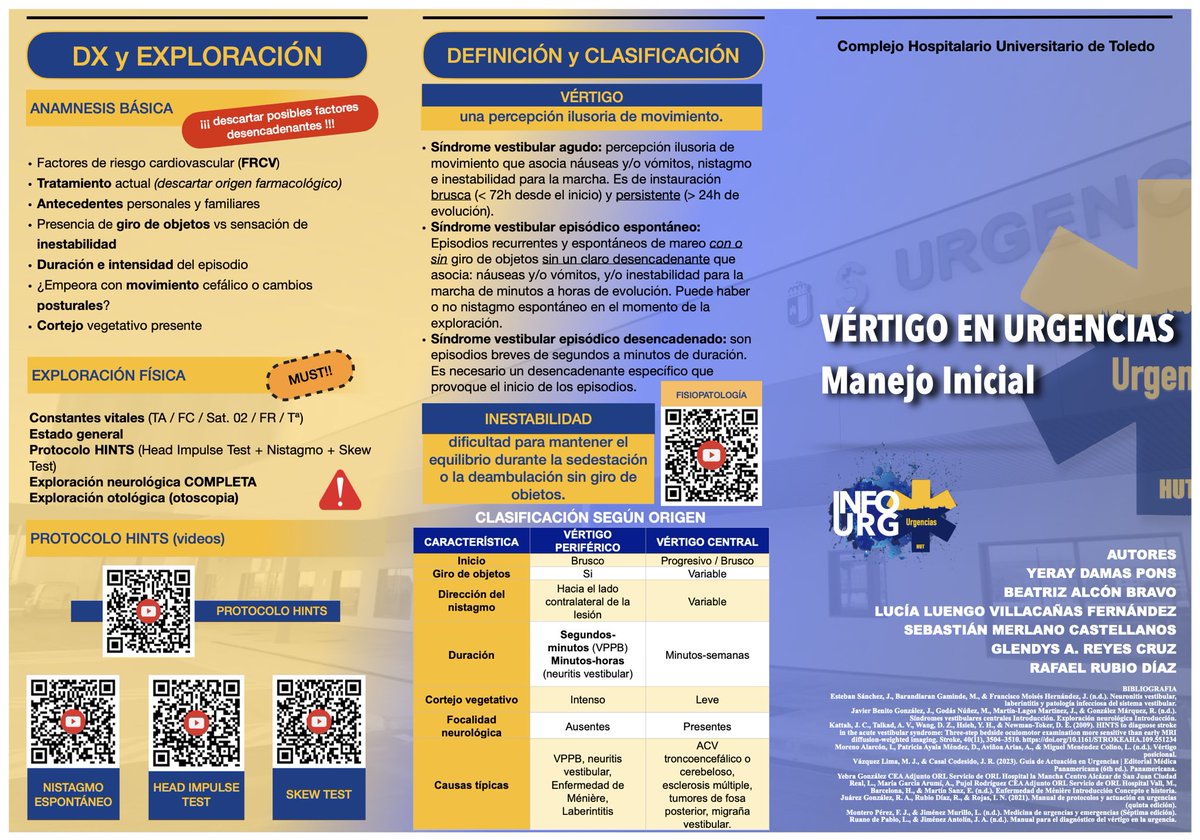 info_urg's tweet photo. ESTAMOS DE VUELTA! ¿#Vértigo o #mareo en #Urgencias? 🌀 NUEVO TRÍPTICO con claves rápidas para diferenciar benigno vs tiempo‑dependiente! Descárgalo aquí 👉 https://t.co/SutuFa7ZBU https://t.co/2mKl2krhQK