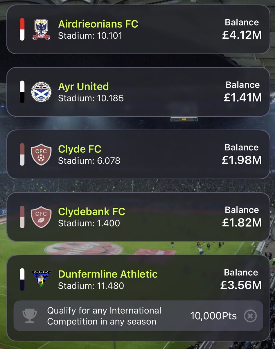 When Football Was Better tweet media