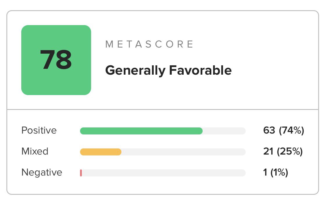 Antistar 🦊 tweet media