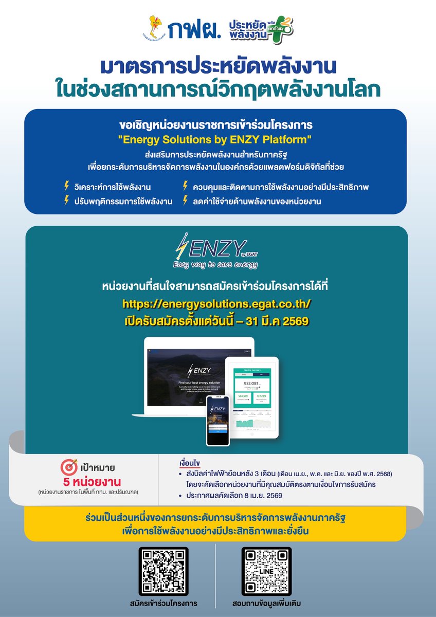 กฟผ. Official tweet media