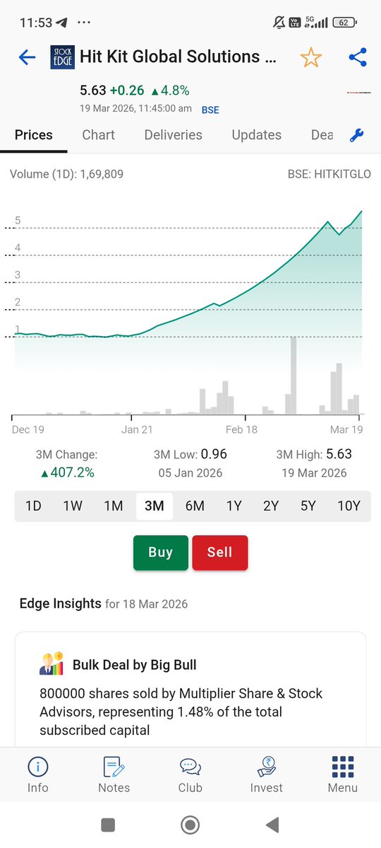 Nadim Siddiqui tweet media