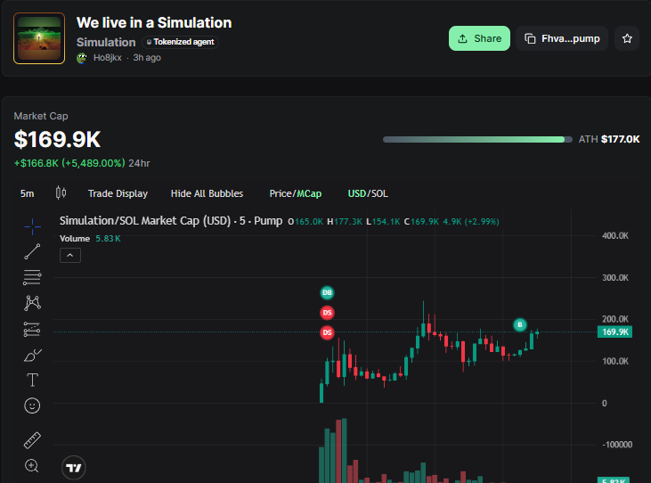 🔱 Chr501 tweet media