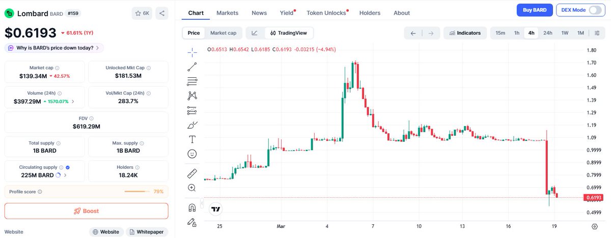 Shuarix™ tweet media