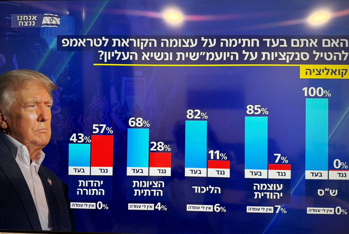 Elchanan_z tweet media