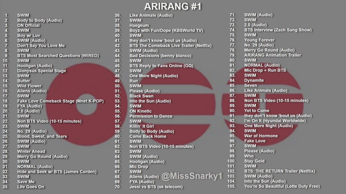 Miss_Snarky⁷⊙⊝⊜🔍⍤⃝🔎 tweet media