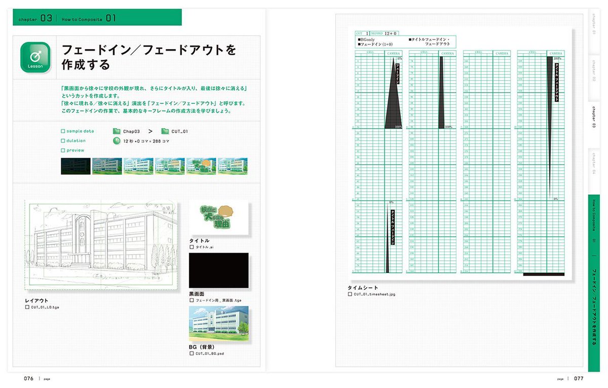 BNN, Inc.／ビー・エヌ・エヌ tweet media