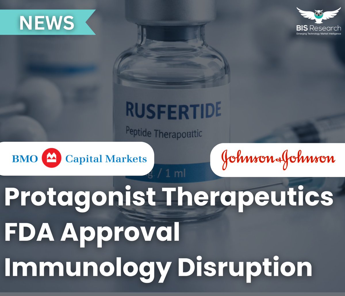 BIS Research tweet media