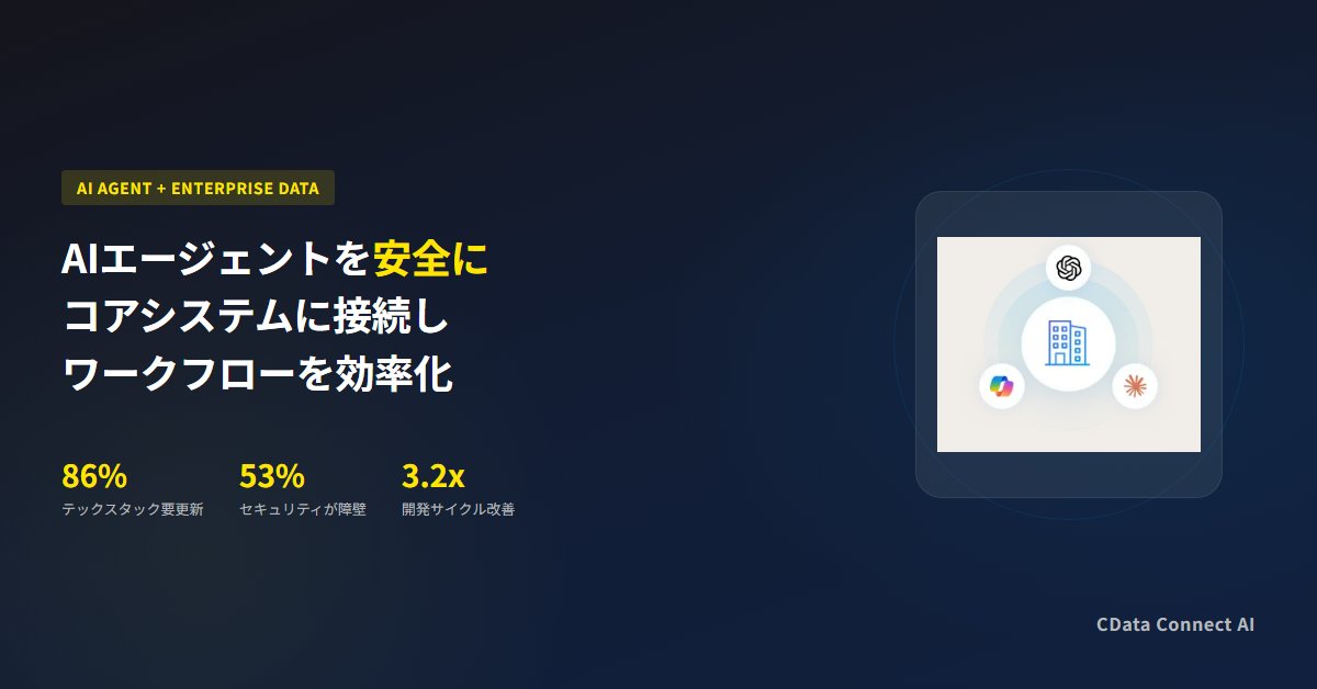CData Software Japan tweet media