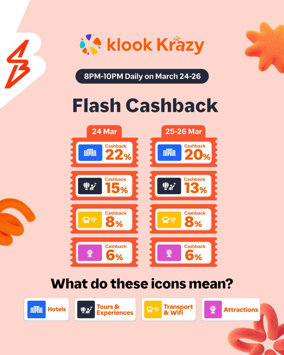 ShopBack Philippines tweet media