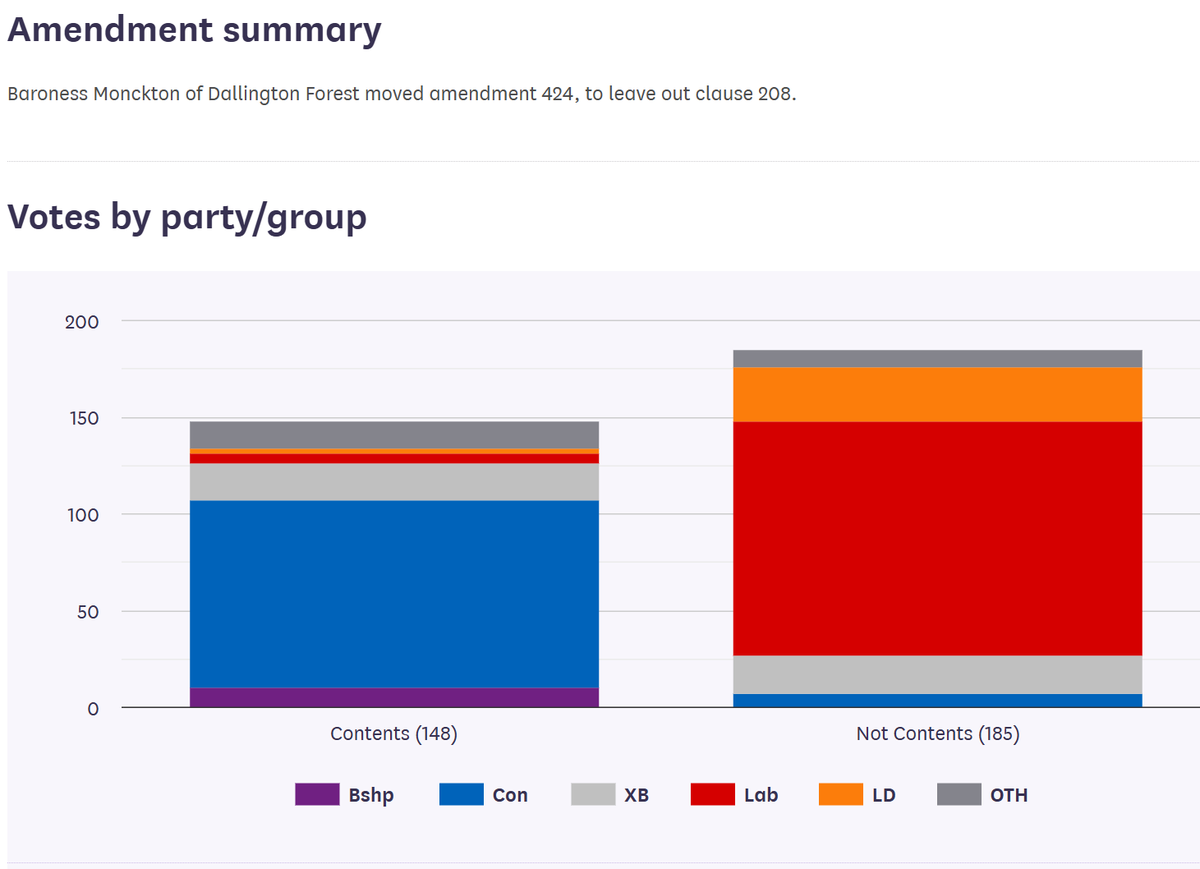 Adrian Hilton tweet media