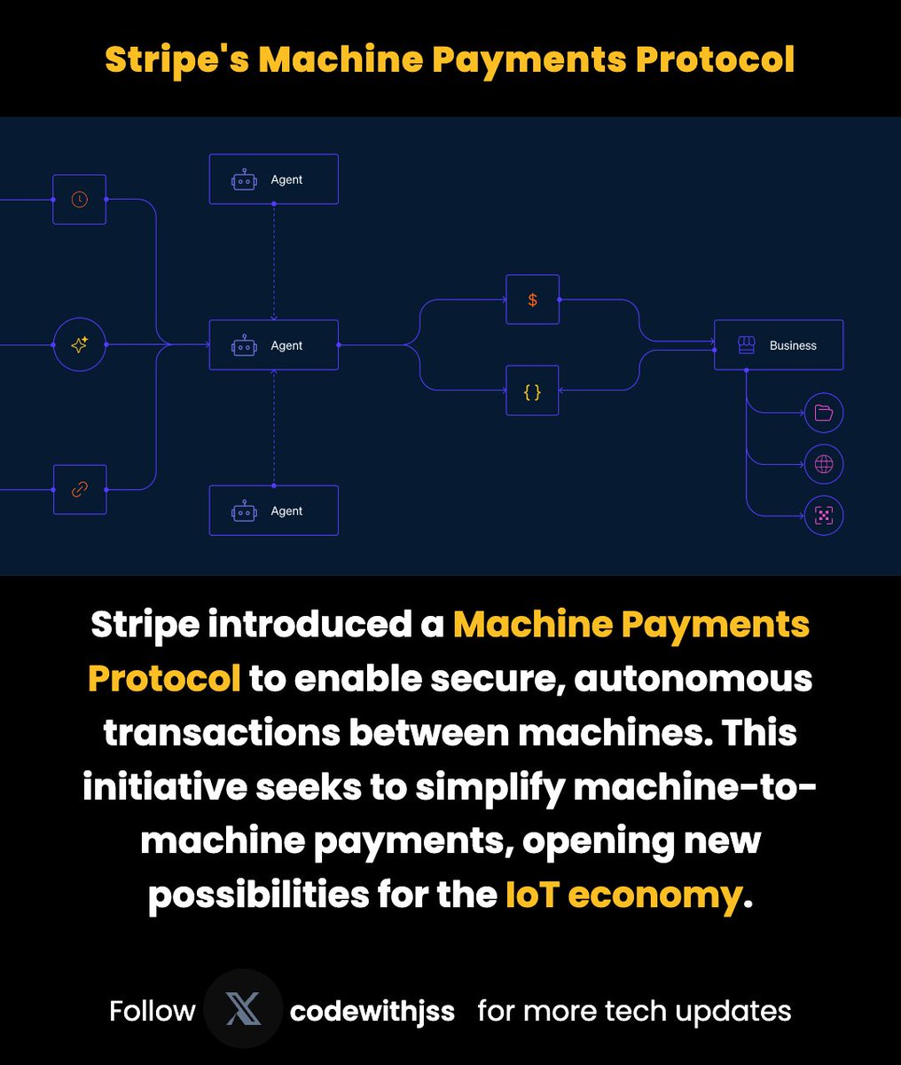 Sivasubramoniam J S tweet media