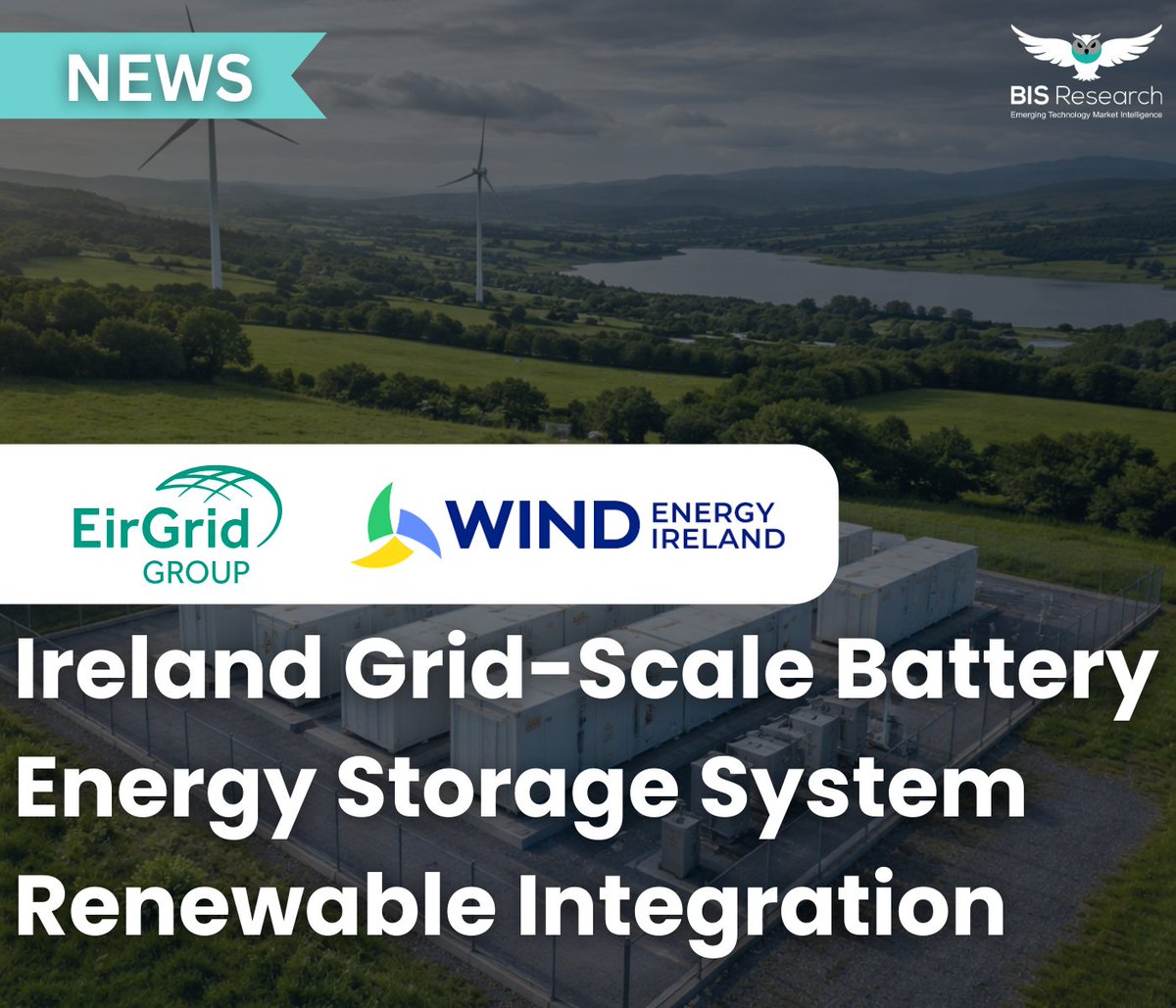 BIS Research tweet media