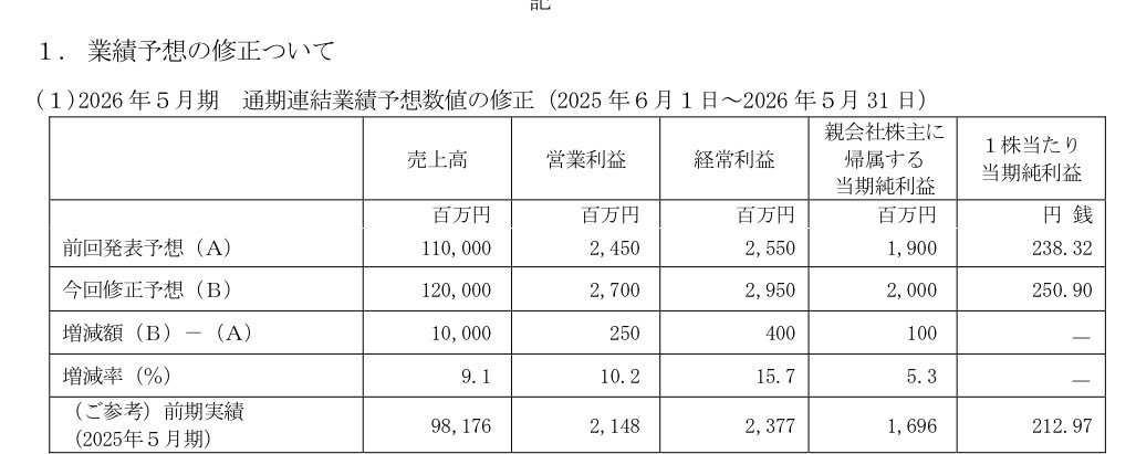 AltayCap tweet media