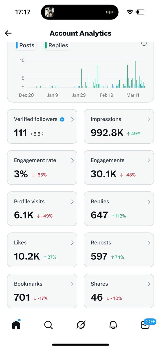 ular slytherin (thesis era) tweet media