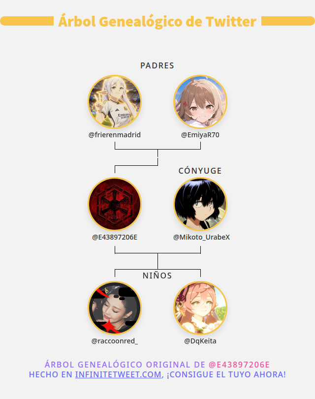 👨‍👩‍👧‍👦 Mi Familia de Twitter:
👫 Padres: <a href="/frierenmadrid/">Frieren Madridista 🤍🌸🩷</a> <a href="/EmiyaR70/">Emiya🇦🇷☕</a>
👰 Cónyuge: <a href="/Mikoto_UrabeX/">✂️ Mikoto Urabe ✂️</a>
👶 Niños: <a href="/raccoonred_/">🍒🧛‍♀️⌛Sami๋࣭ ⭑ℴ𝓉 ⁴🌐🔲🍒</a> @DqKeita

➡️ infinitetweet.me/family-tree?la…