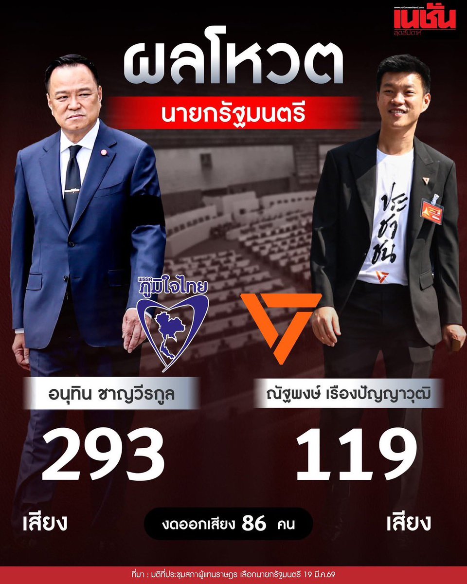 bangkokbiznews.com/politics/12258…