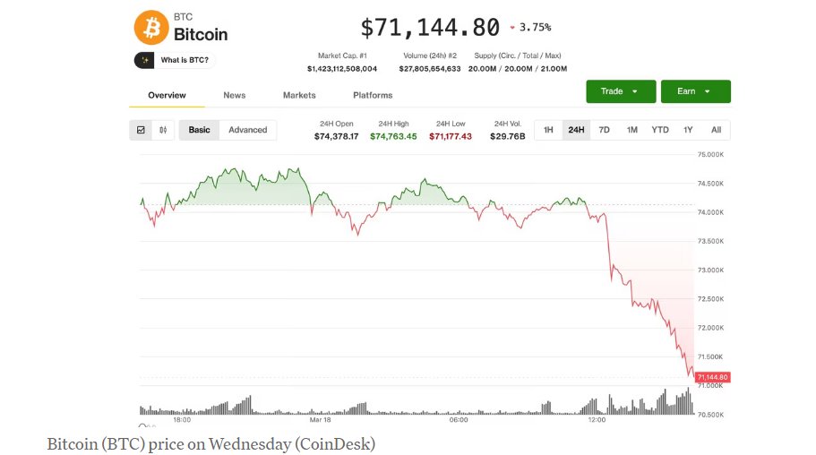 Blockchain_evolution tweet media