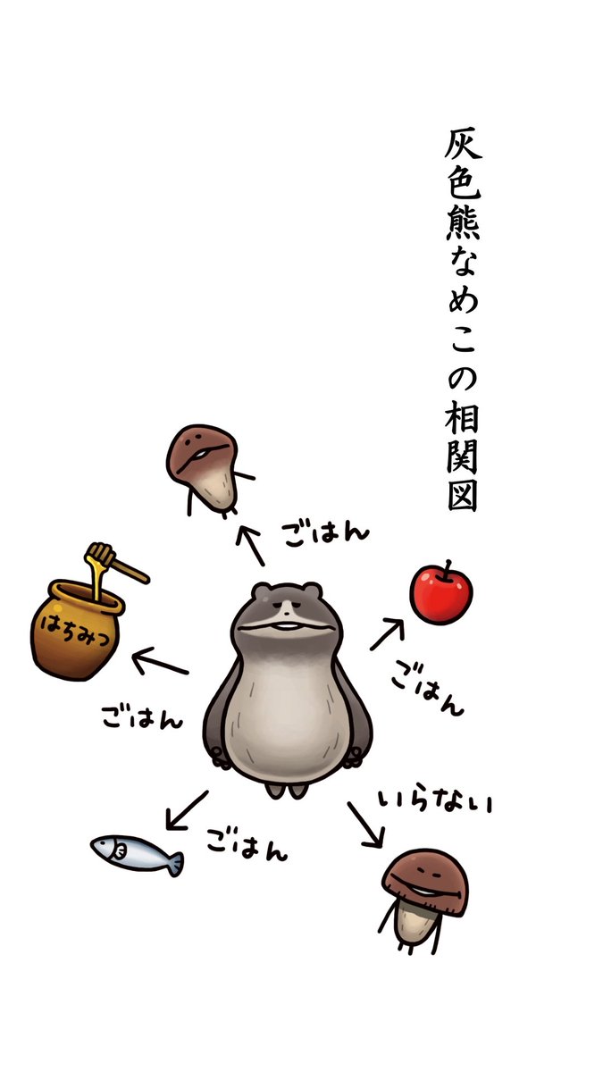 んふんふ！（なめこアニメ【灰色熊なめこ】配信中！） んふんふ