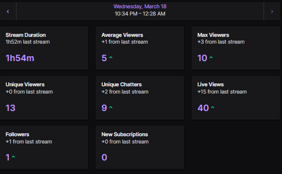 'ali ♡ tweet media