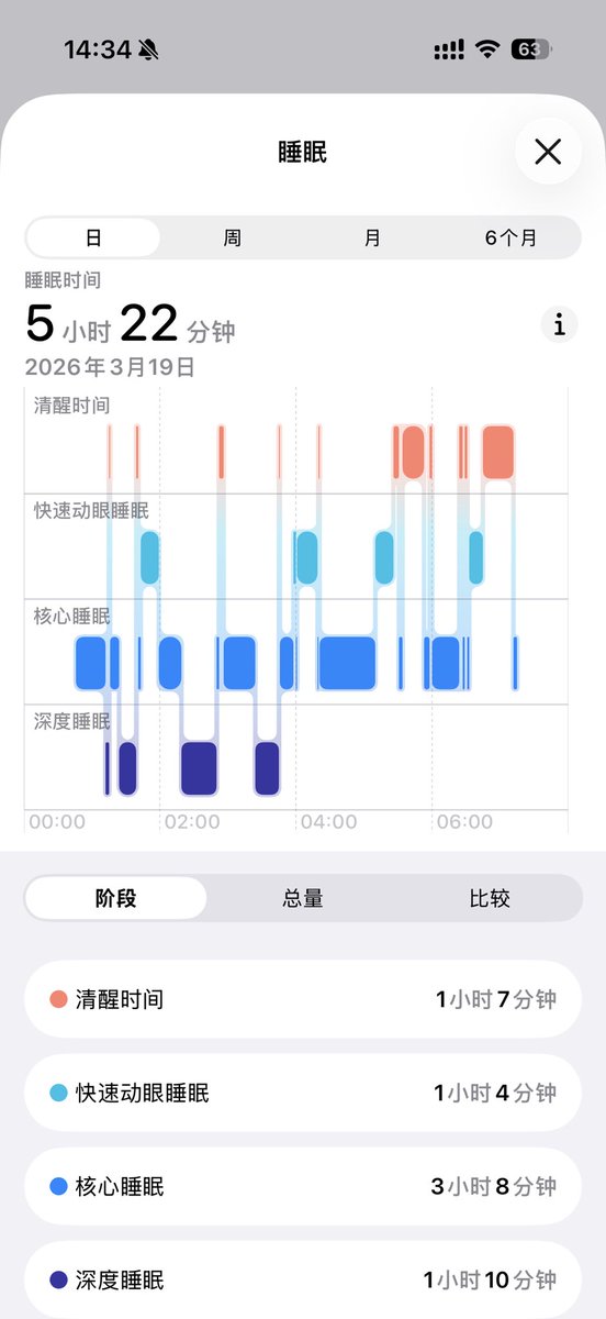 大魔王 tweet media