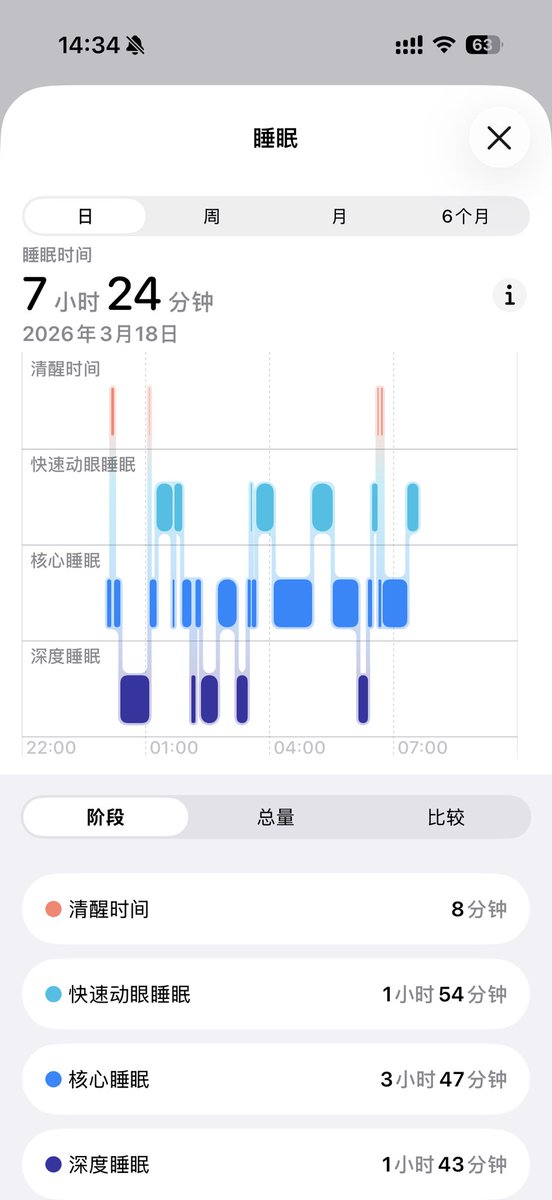 大魔王 tweet media