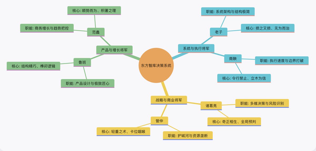 🌊不能停 tweet media
