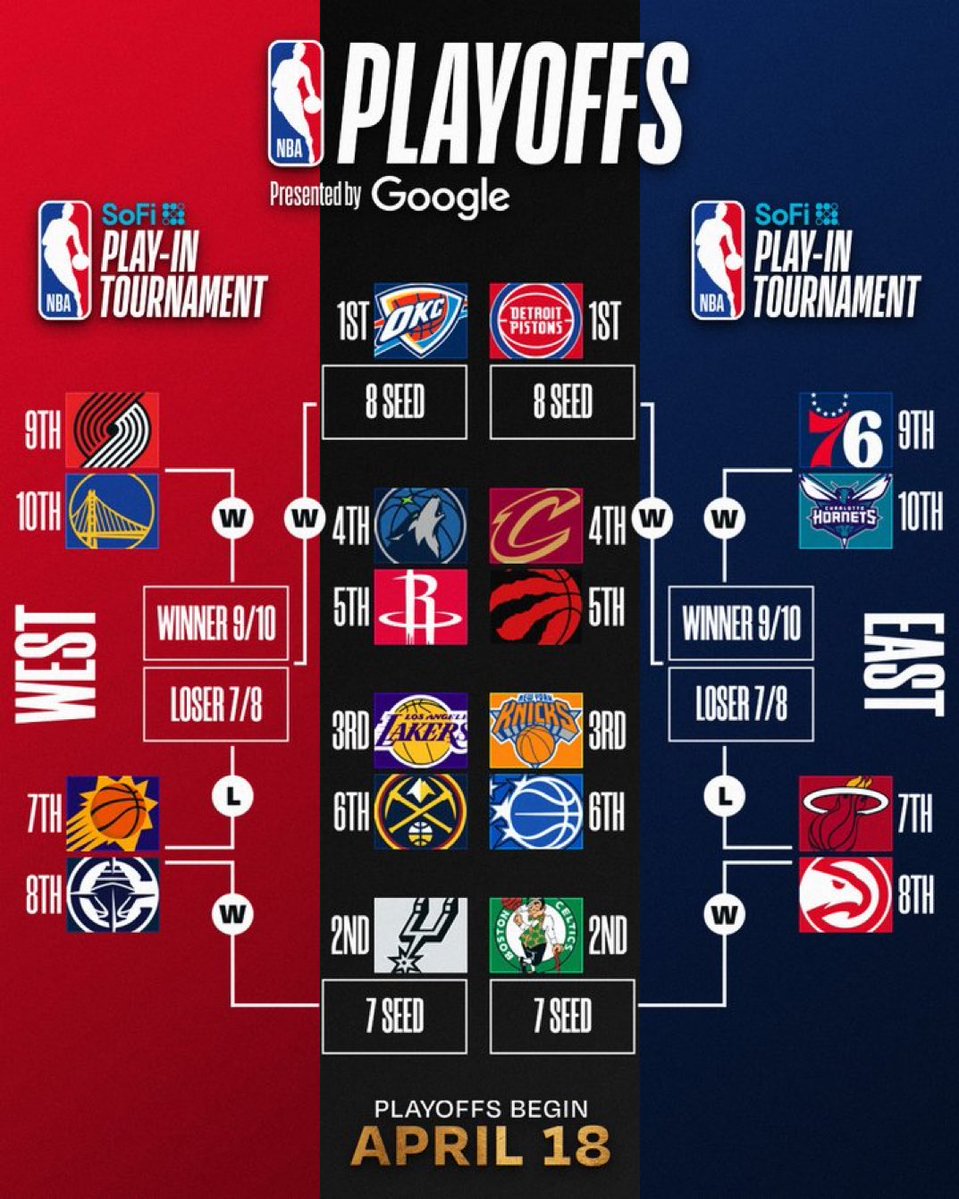 Ryan Rueda tweet media