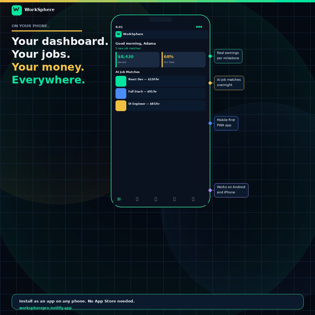 themediapostle's tweet image. something is being built.
not for everyone. for the ones who stayed up finishing the work. applied and heard nothing back. got paid half of what they earned.
it is almost ready.
workspherepro.netlify.app
#WorkSphere #FreelanceAfrica #AfricanTech #BuildingInPublic