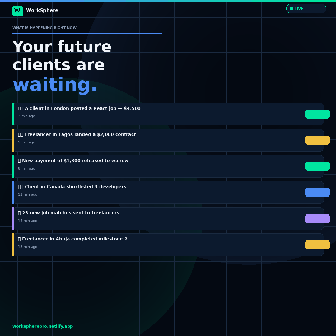 themediapostle's tweet image. something is being built.
not for everyone. for the ones who stayed up finishing the work. applied and heard nothing back. got paid half of what they earned.
it is almost ready.
workspherepro.netlify.app
#WorkSphere #FreelanceAfrica #AfricanTech #BuildingInPublic