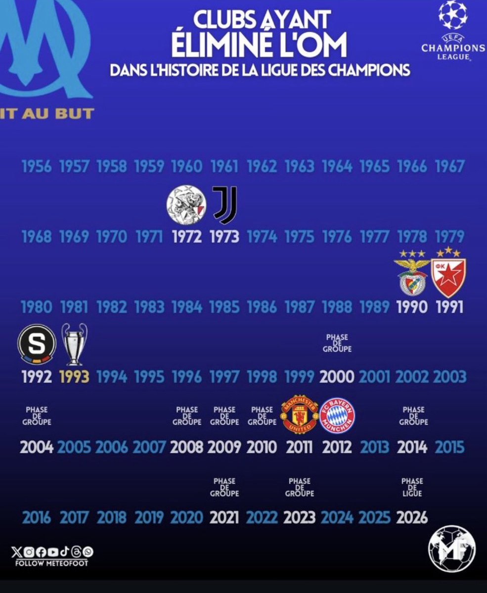 Milan 🇭🇷 tweet media