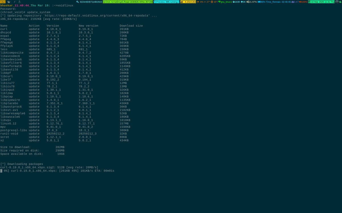 Bhaskar Chowdhury tweet media