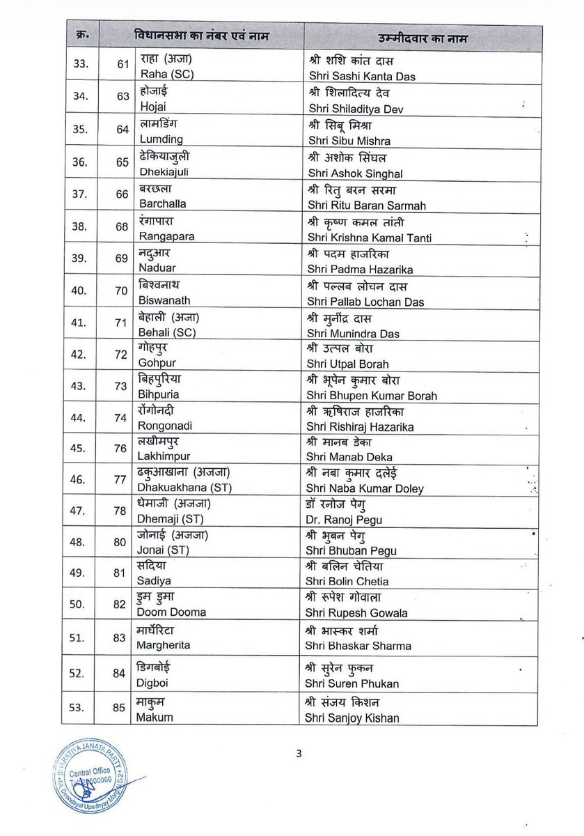 Sambit Patra tweet media