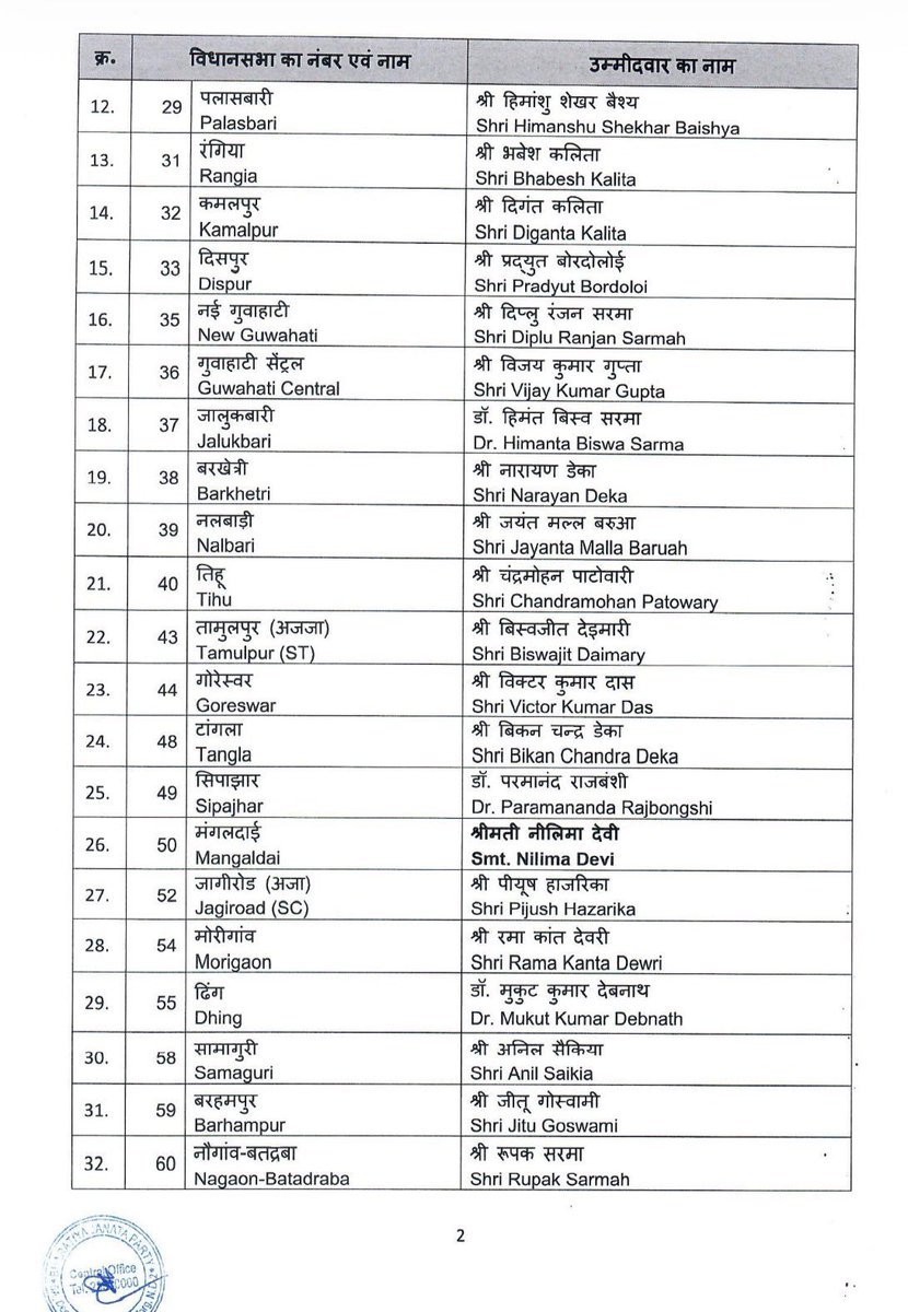 Sambit Patra tweet media