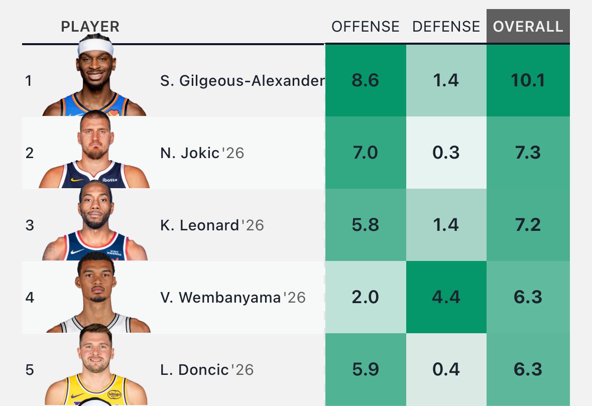 amar$$$💍💍✌️ tweet media