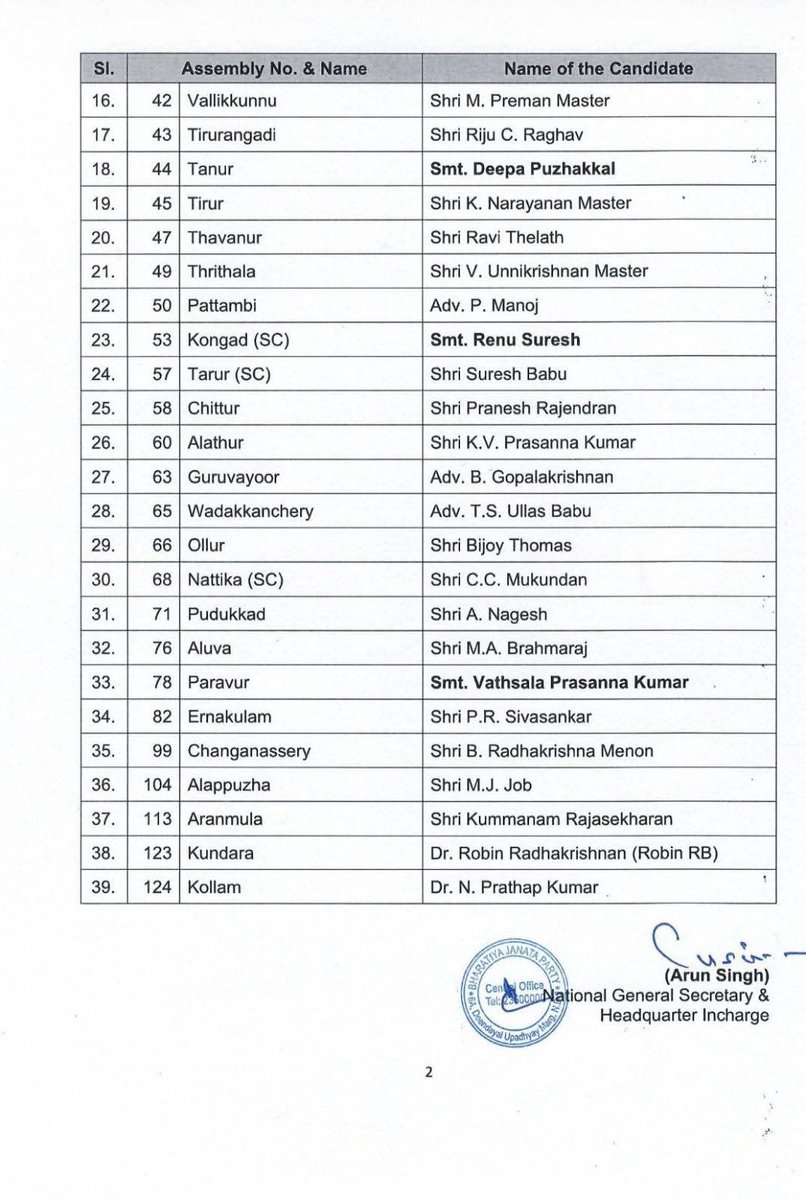 Gopal Jee Thakur (मोदी का परिवार) tweet media