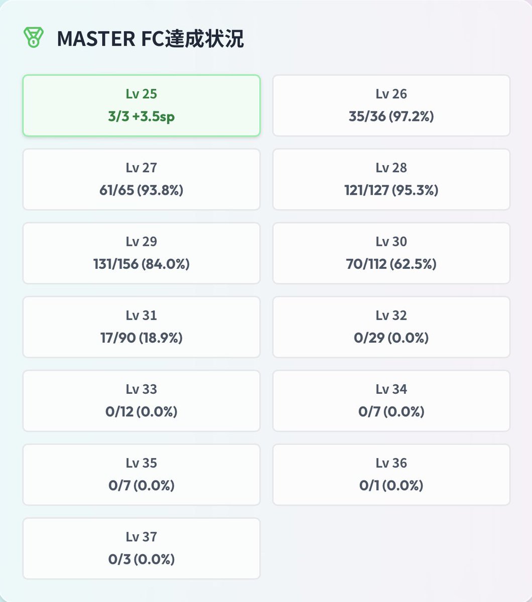 るびー tweet media