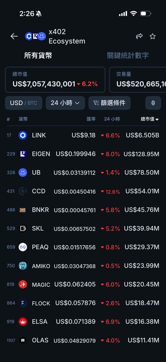 alvin617.eth 🦇🔊 tweet media