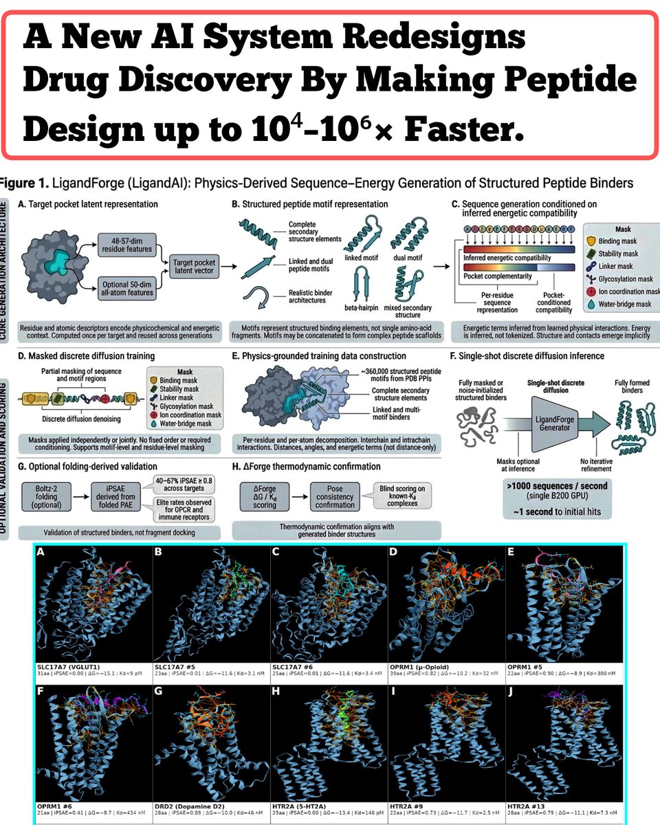 SciTech Era tweet media