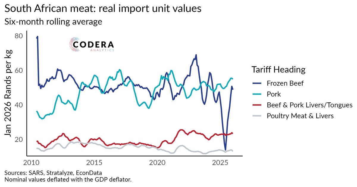 Daan Steenkamp tweet media