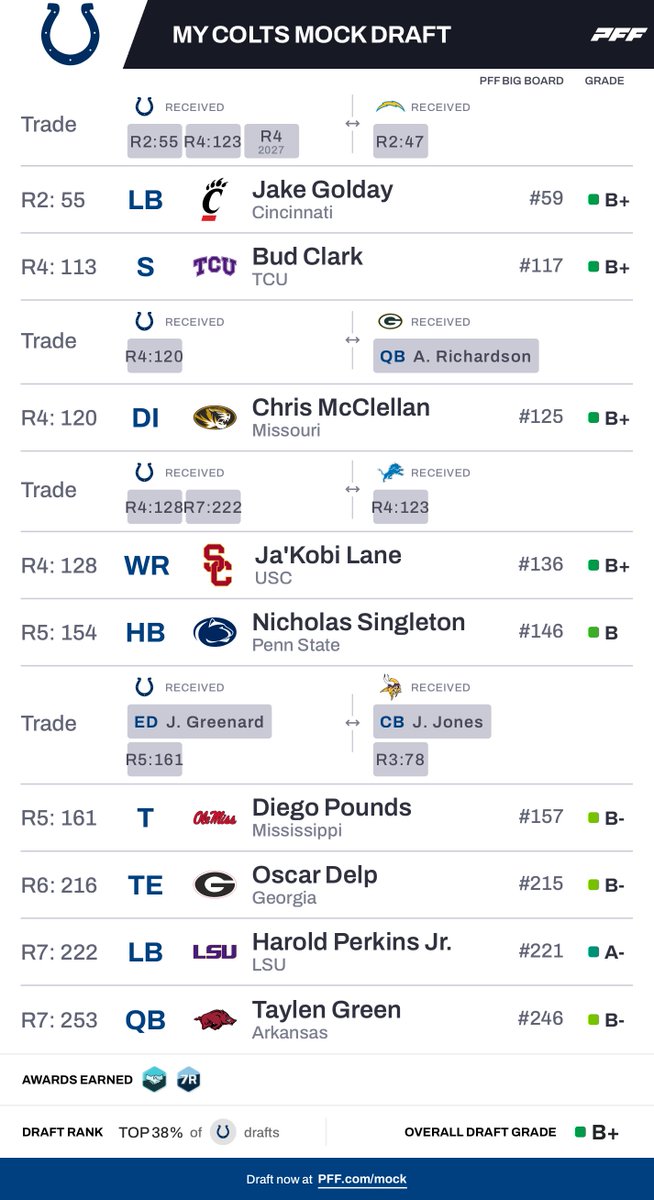 CLew 🏈🏀⚾️🥊 tweet media