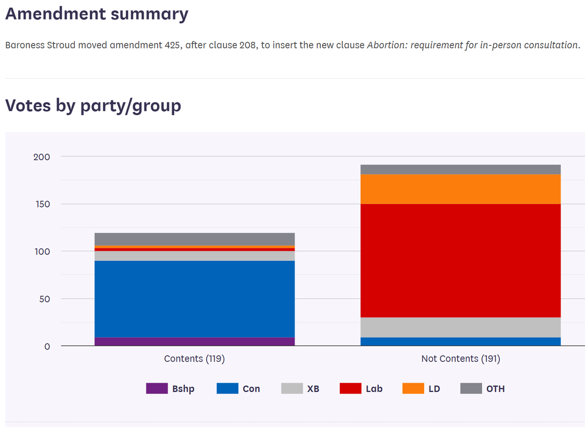Adrian Hilton tweet media