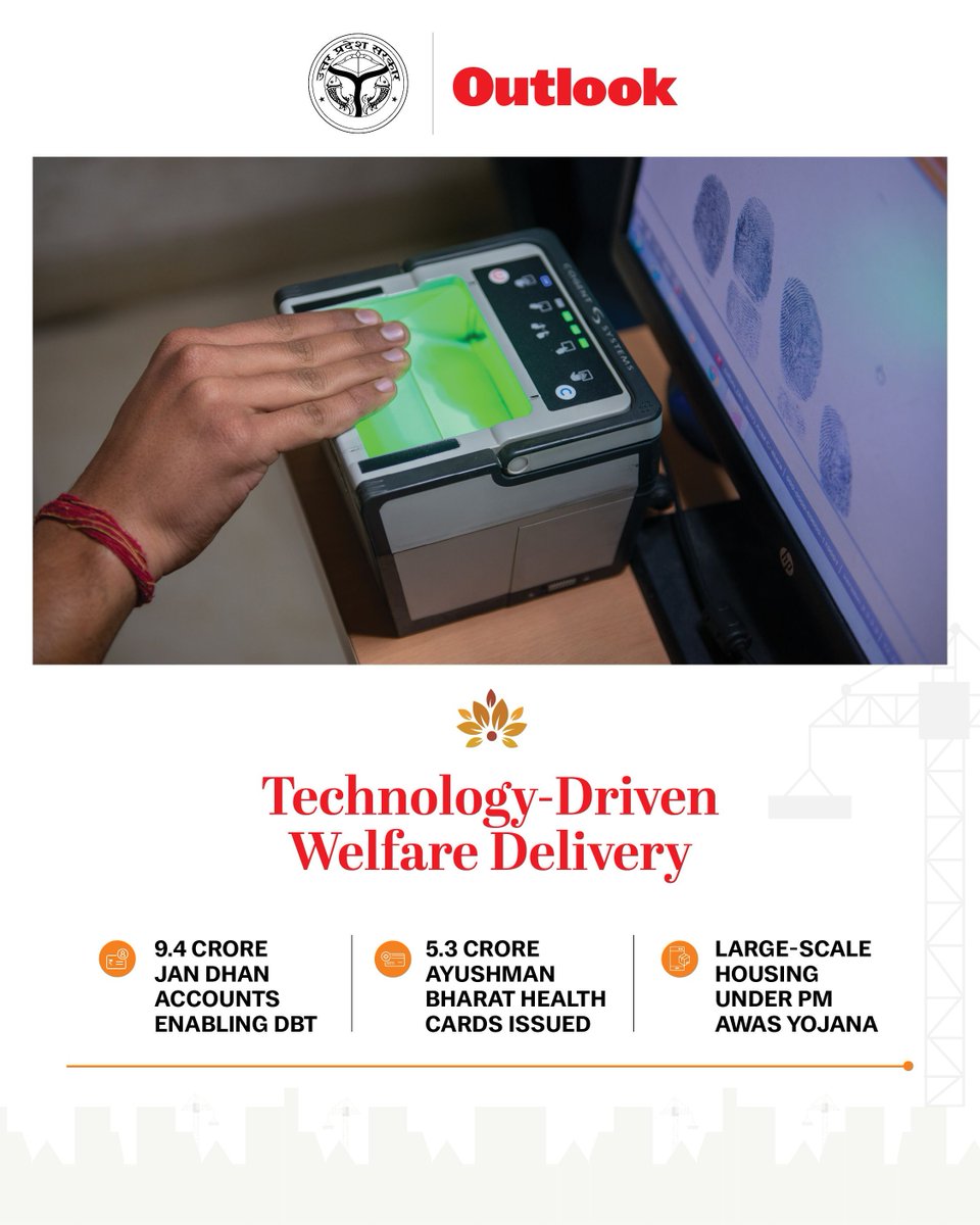 Outlookindia's tweet image. Paid Partnership | Uttar Pradesh’s welfare systems increasingly rely on digital platforms, direct benefit transfers and verified beneficiary databases, helping ensure that social schemes reach citizens efficiently and transparently. 

#UttarPradesh #Technology #Welfare