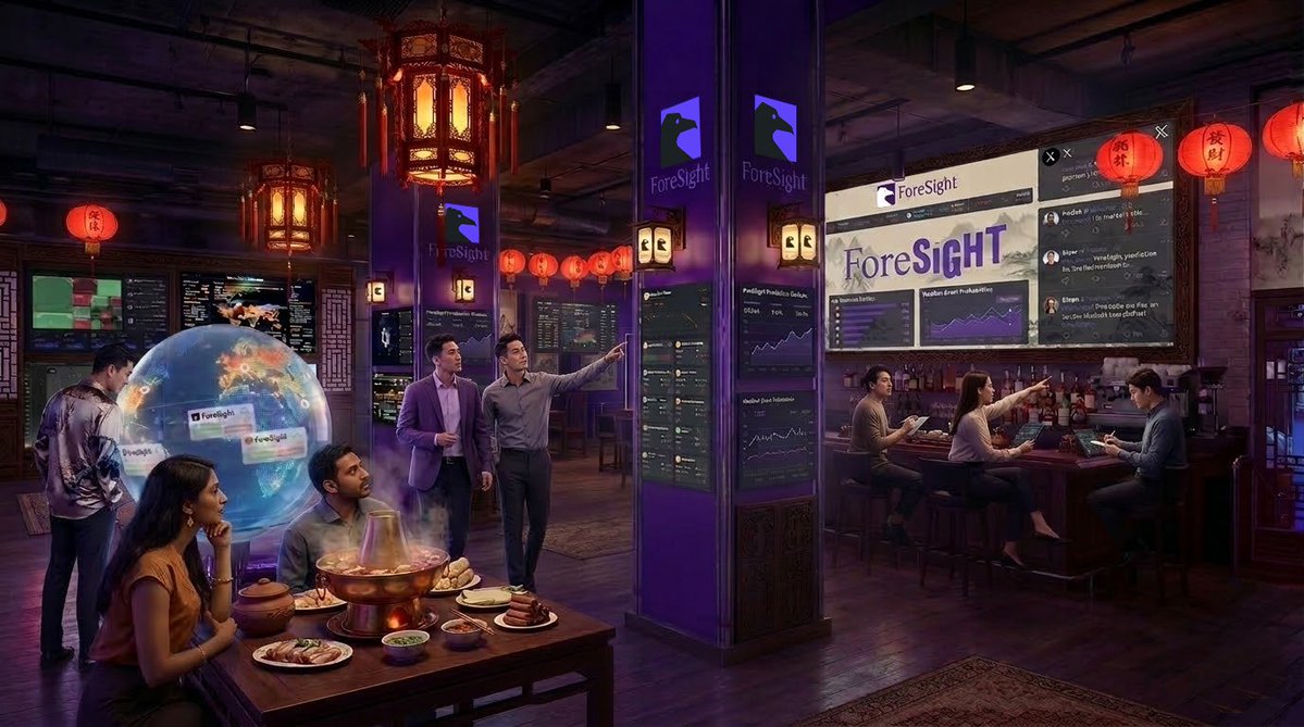 Foresight tweet media