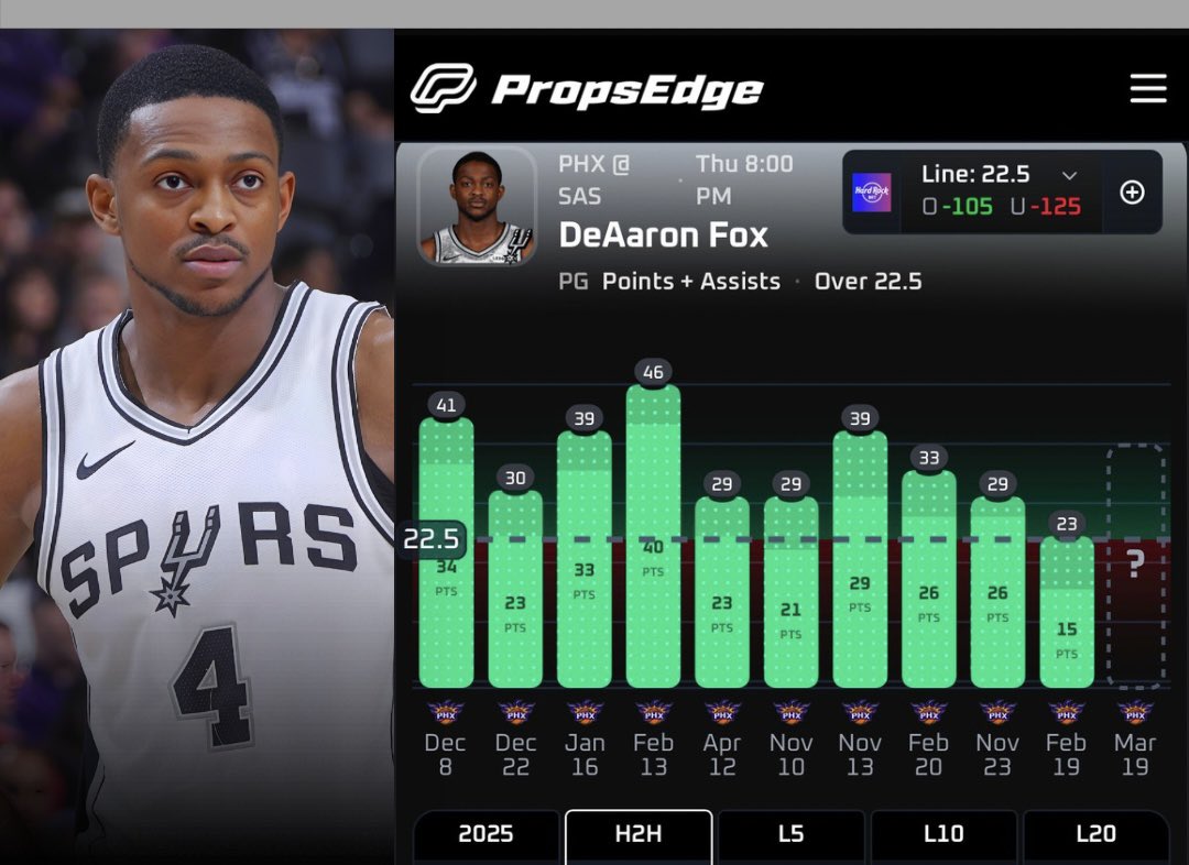 ChronicBets tweet media