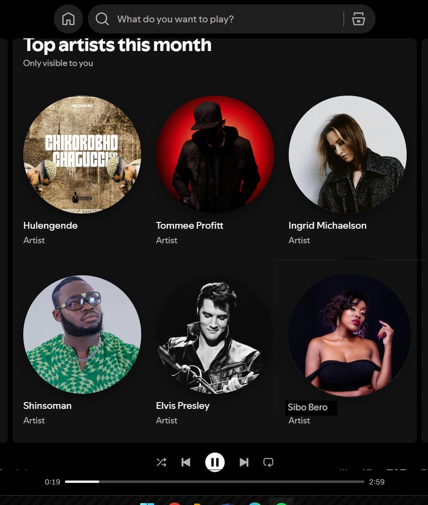 ~B 🇿🇼 tweet media