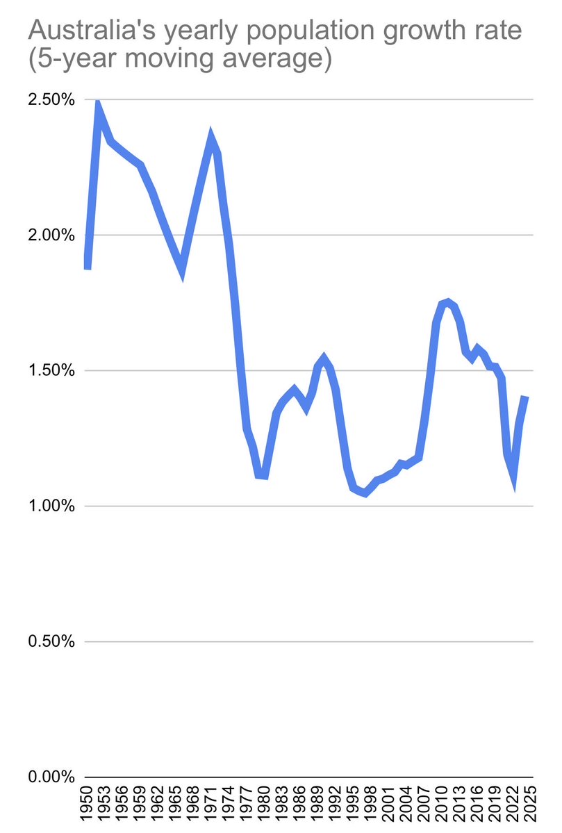 the war on cars, not drugs tweet media