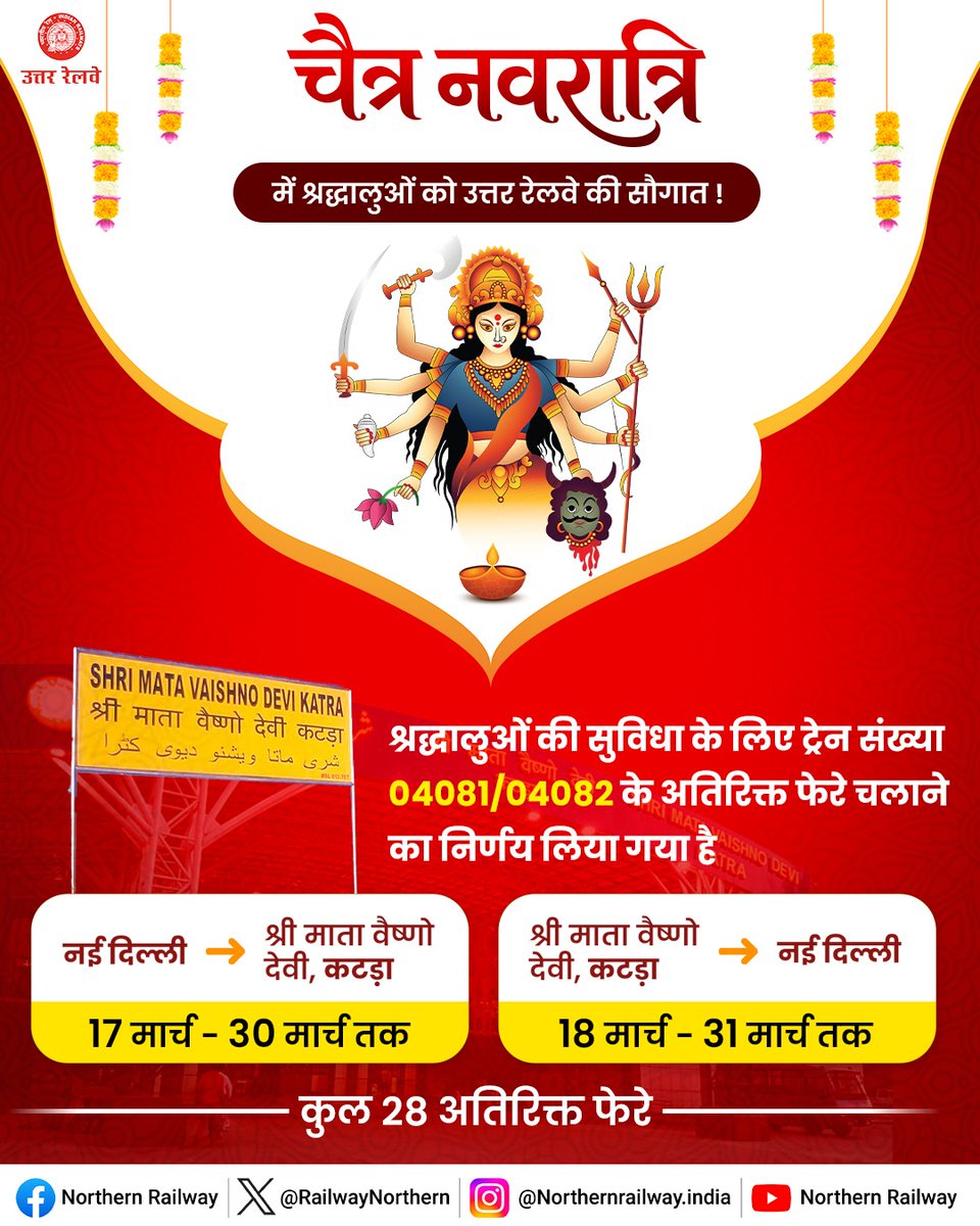 UMB Division NR tweet media